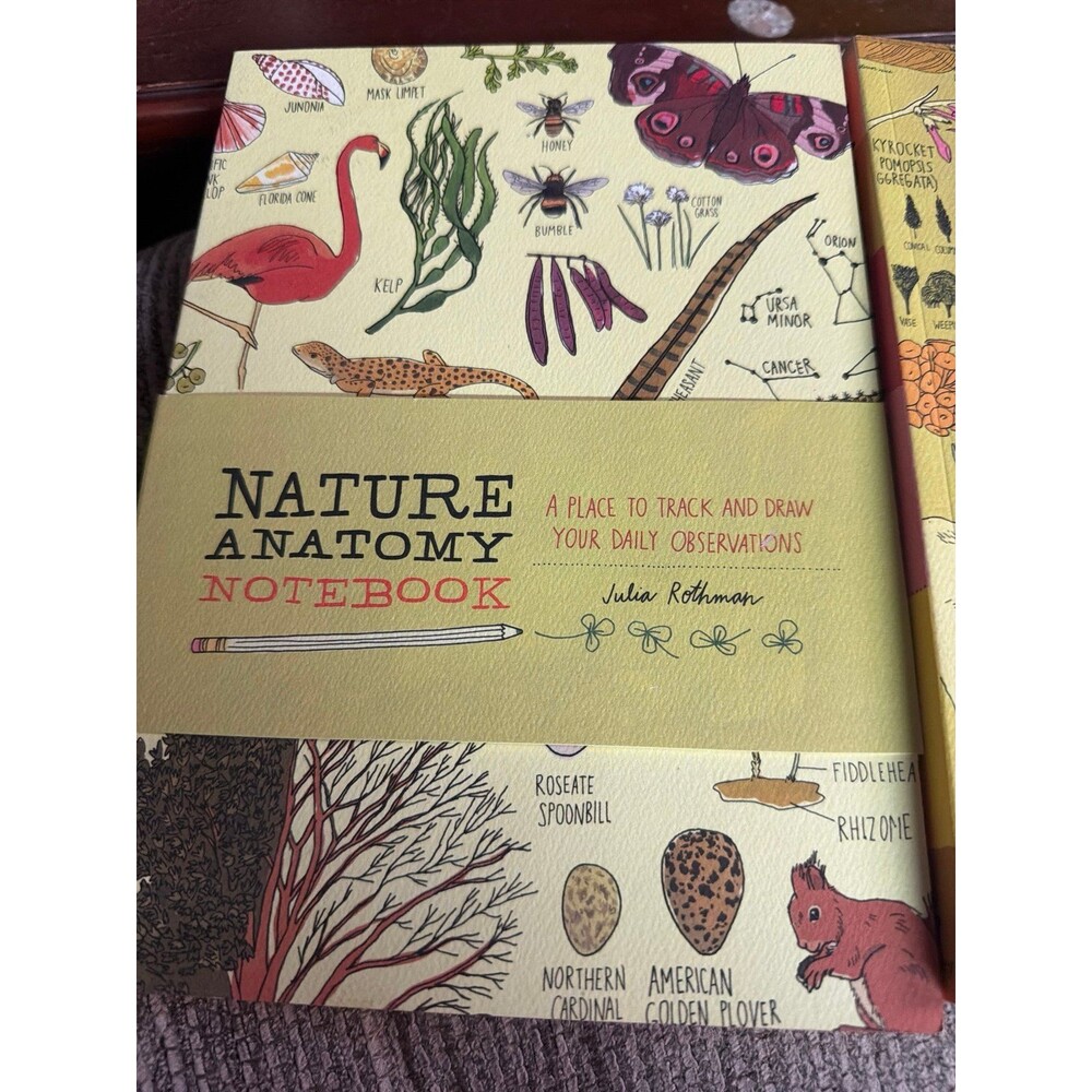 Nature Anatomy Notebook & Book by Julia Rothman - Picture 3 of 3